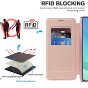 Husa pentru  Samsung Galaxy A16 EliteBook Executive Tip Carte cu Protectie RFID, Compatibilitate MagSafe si protectie lentile Transparent - Roz