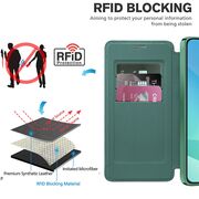Husa pentru  Samsung Galaxy A16 EliteBook Executive Tip Carte cu Protectie RFID, Compatibilitate MagSafe si protectie lentile Transparent - Verde