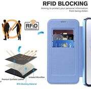 Husa pentru  Samsung Galaxy A35 EliteBook Executive Tip Carte cu Protectie RFID, Compatibilitate MagSafe si protectie lentile Transparent - Albastru deschis