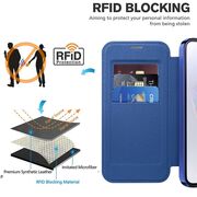 Husa pentru  Samsung Galaxy A35 EliteBook Executive Tip Carte cu Protectie RFID, Compatibilitate MagSafe si protectie lentile Transparent - Albastru