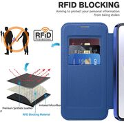 Husa pentru  Samsung Galaxy A36 EliteBook Executive Tip Carte cu Protectie RFID, Compatibilitate MagSafe si protectie lentile Transparent - Albastru