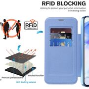 Husa pentru  Samsung Galaxy A55 EliteBook Executive Tip Carte cu Protectie RFID, Compatibilitate MagSafe si protectie lentile Transparent - Albastru deschis