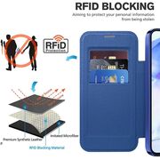 Husa pentru  Samsung Galaxy A55 EliteBook Executive Tip Carte cu Protectie RFID, Compatibilitate MagSafe si protectie lentile Transparent - Albastru