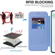 Husa pentru  Samsung Galaxy S22 Plus 5G EliteBook Executive Tip Carte cu Protectie RFID, Compatibilitate MagSafe si protectie lentile Transparent - Albastru deschis