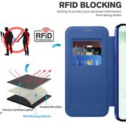 Husa pentru  Samsung Galaxy S22 Plus 5G EliteBook Executive Tip Carte cu Protectie RFID, Compatibilitate MagSafe si protectie lentile Transparent - Albastru