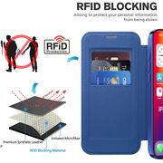 Husa pentru  iPhone 16 Plus EliteBook Executive Tip Carte cu Protectie RFID, Compatibilitate MagSafe si protectie lentile Transparent - Albastru