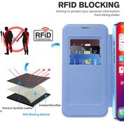 Husa pentru  iPhone 16 Pro Max EliteBook Executive Tip Carte cu Protectie RFID, Compatibilitate MagSafe si protectie lentile Transparent - Albastru deschis