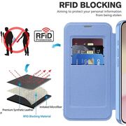 Husa pentru  iPhone 16e EliteBook Executive Tip Carte cu Protectie RFID, Compatibilitate MagSafe si protectie lentile Transparent - Albastru deschis