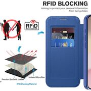 Husa pentru  iPhone 16e EliteBook Executive Tip Carte cu Protectie RFID, Compatibilitate MagSafe si protectie lentile Transparent - Albastru