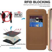 Husa pentru  iPhone 16e EliteBook Executive Tip Carte cu Protectie RFID, Compatibilitate MagSafe si protectie lentile Transparent - Maro