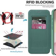 Husa pentru  iPhone 16e EliteBook Executive Tip Carte cu Protectie RFID, Compatibilitate MagSafe si protectie lentile Transparent - Verde