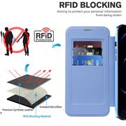 Husa pentru  iPhone 12 Pro Max EliteBook Executive Tip Carte cu Protectie RFID, Compatibilitate MagSafe si protectie lentile Transparent - Albastru deschis