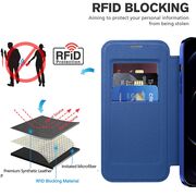 Husa pentru  iPhone 12 Pro Max EliteBook Executive Tip Carte cu Protectie RFID, Compatibilitate MagSafe si protectie lentile Transparent - Albastru