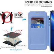 Husa pentru  iPhone 13 Pro Max EliteBook Executive Tip Carte cu Protectie RFID, Compatibilitate MagSafe si protectie lentile Transparent - Albastru deschis
