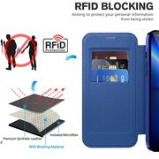 Husa pentru  iPhone 13 Pro Max EliteBook Executive Tip Carte cu Protectie RFID, Compatibilitate MagSafe si protectie lentile Transparent - Albastru