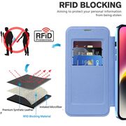 Husa pentru  iPhone 14 Plus EliteBook Executive Tip Carte cu Protectie RFID, Compatibilitate MagSafe si protectie lentile Transparent - Albastru deschis