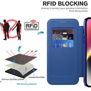 Husa pentru  iPhone 14 Plus EliteBook Executive Tip Carte cu Protectie RFID, Compatibilitate MagSafe si protectie lentile Transparent - Albastru