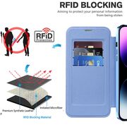 Husa pentru  iPhone 14 Pro Max EliteBook Executive Tip Carte cu Protectie RFID, Compatibilitate MagSafe si protectie lentile Transparent - Albastru deschis
