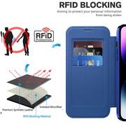 Husa pentru  iPhone 14 Pro Max EliteBook Executive Tip Carte cu Protectie RFID, Compatibilitate MagSafe si protectie lentile Transparent - Albastru