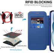 Husa pentru  iPhone 15 EliteBook Executive Tip Carte cu Protectie RFID, Compatibilitate MagSafe si protectie lentile Transparent - Albastru
