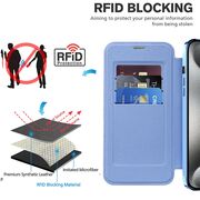 Husa pentru  iPhone 15 Pro Max EliteBook Executive Tip Carte cu Protectie RFID, Compatibilitate MagSafe si protectie lentile Transparent - Albastru deschis