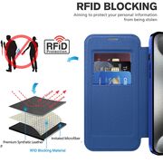 Husa pentru  iPhone 15 Pro Max EliteBook Executive Tip Carte cu Protectie RFID, Compatibilitate MagSafe si protectie lentile Transparent - Albastru