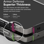 Husa pentru Samsung Galaxy S25 Ultra - Ringke UX Magnetic - Clear