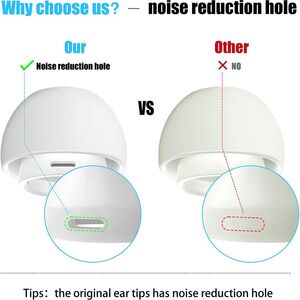 Dopuri din Silicon pentru AirPods Pro 1 / 2, XS, S, L (set 3) - Techsuit (ET1) - White