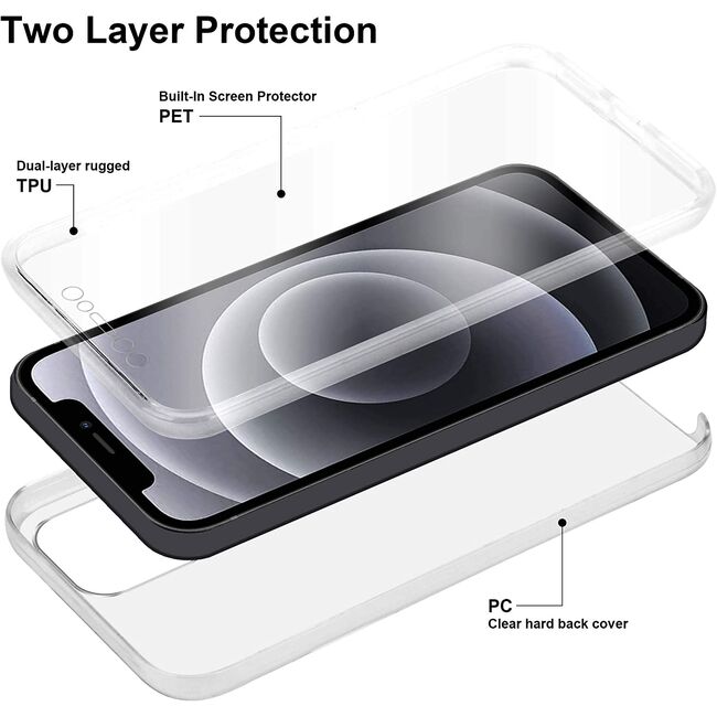 Pachet 360: Husa cu folie integrata pentru iPhone 12, 12 Pro 360 Full Cover (fata+spate), transparent