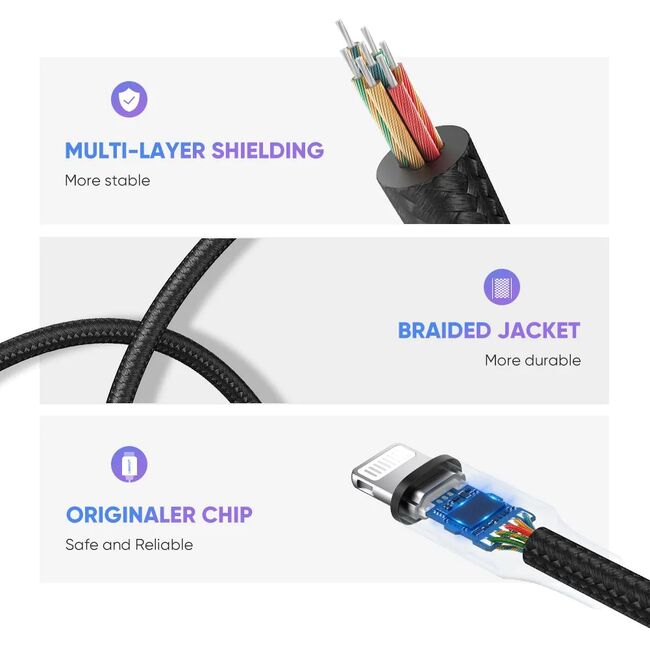 Audio Cable Adapter (30756) - Lightning to Jack 3.5mm, MFI Ugreen, 10cm, negru