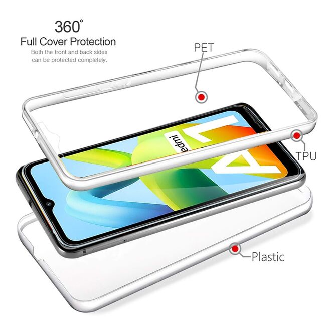 Pachet 360: Husa cu folie integrata pentru Xiaomi Redmi A1 360 Full Cover (fata+spate), transparent