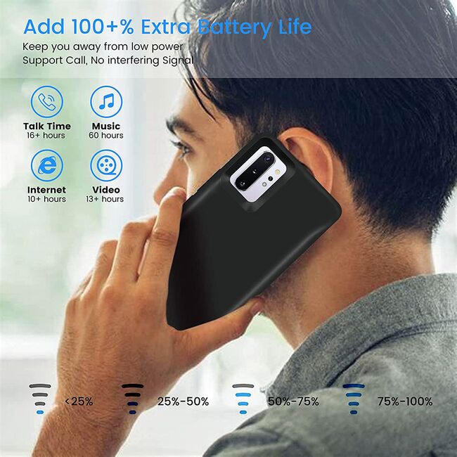 Husa cu baterie Samsung Galaxy Note 10 Plus Techsuit Power Pro, 6000mAh, negru