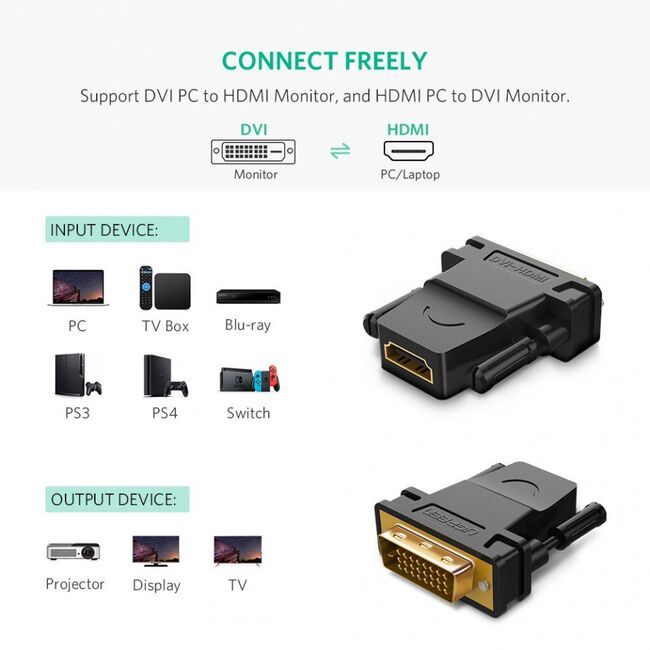 Adaptor HDMI la DVI-D 24+1 Ugreen, Full HD, 60Hz, negru, 20124