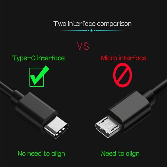 Cablu de date original Xiaomi USB la Type-C, 3A, 1m, alb