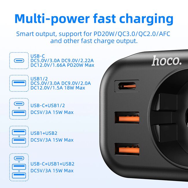 Incarcator fast charge pentru priza 2 x USB 3.0 QC 20W, 1 x USB-C PD 18W, 1 x Shucko, incarcator Type-C Hoco NS3, alb
