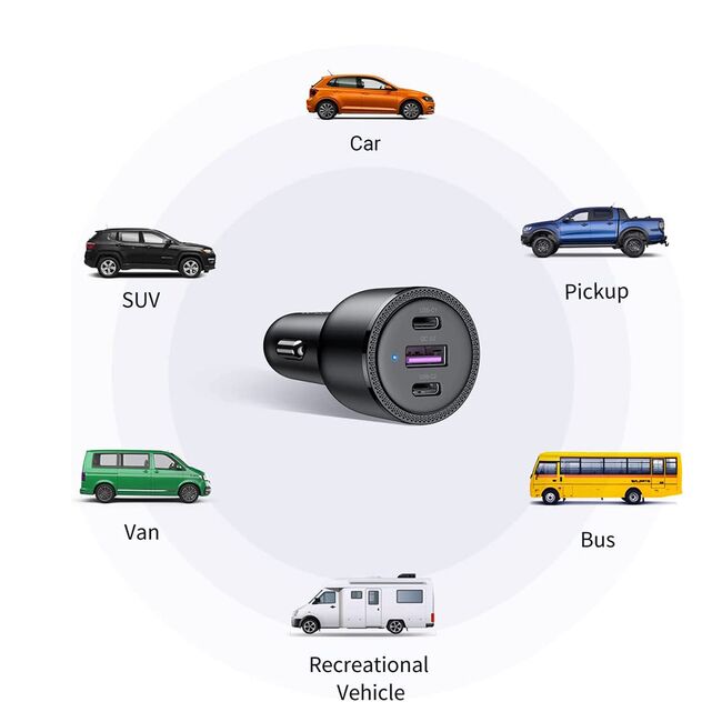 Incarcator auto Fast Charging 2xtip C, USB Ugreen, 69W, 20467
