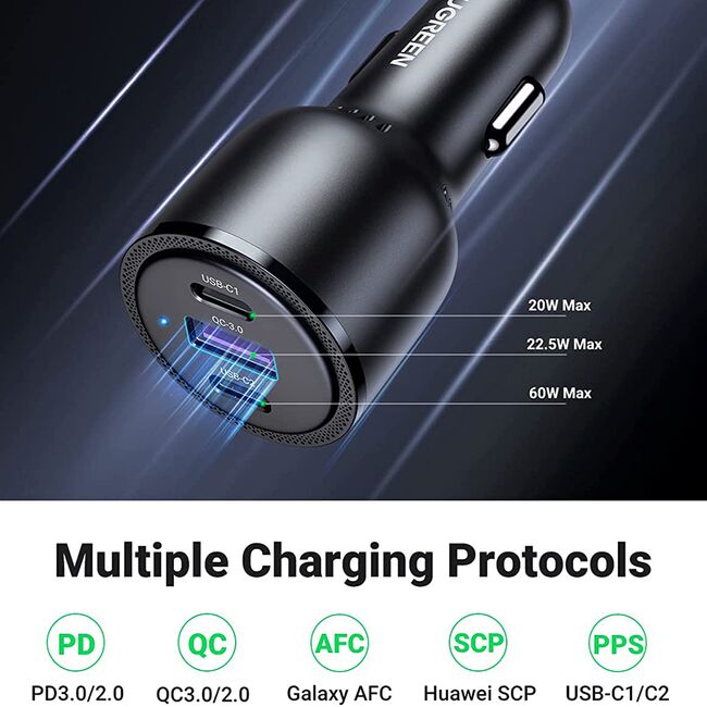 Incarcator auto Fast Charging 2xtip C, USB Ugreen, 69W, 20467