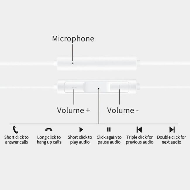 Casti audio tip C cu fir originale Huawei CM33, alb, blister