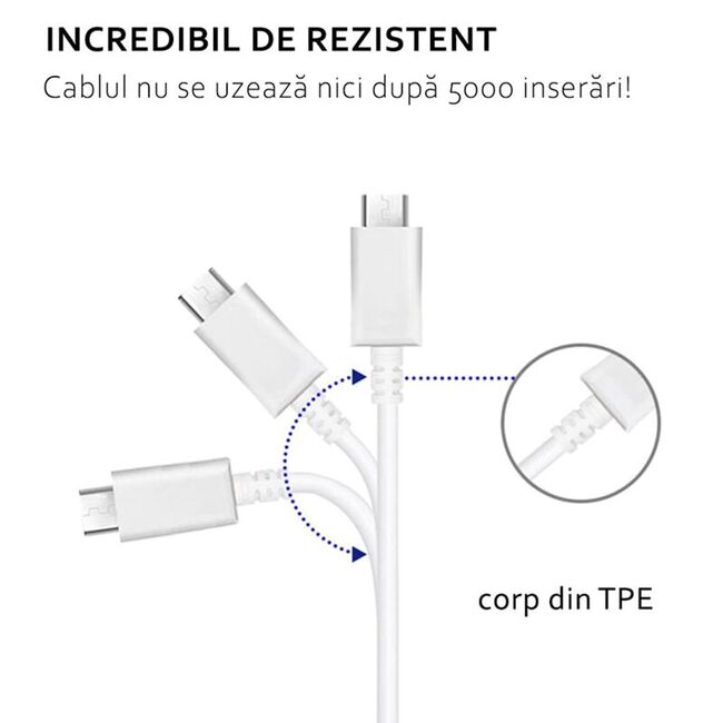Incarcator priza original Samsung + cablu Type-C,alb
