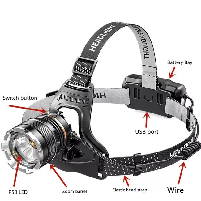 Lanterna frontala LED profesionala pentru cap P50, acumulator intern, waterproof, negru