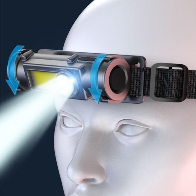 Lanterna frontala pentru cap cu LED profesionala Techsuit, negru