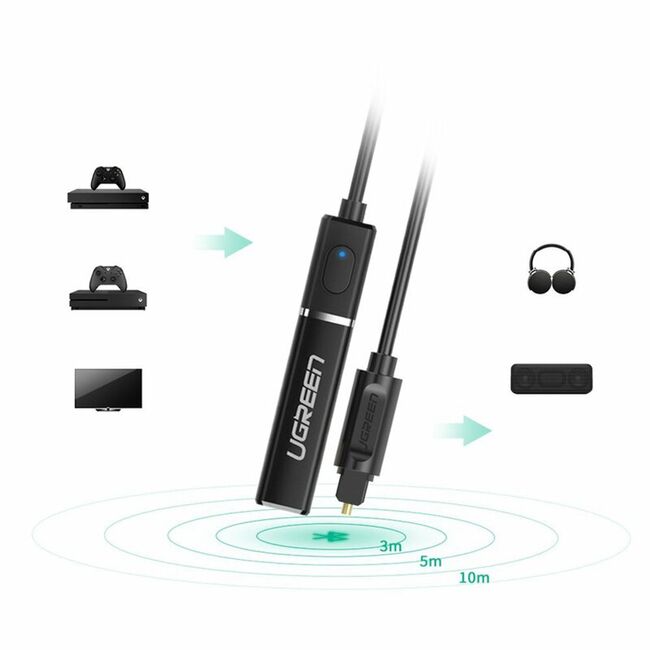 Transmitator Audio UGREEN Bluetooth 4.2, Conector Optic, Toslink, aptX, Negru