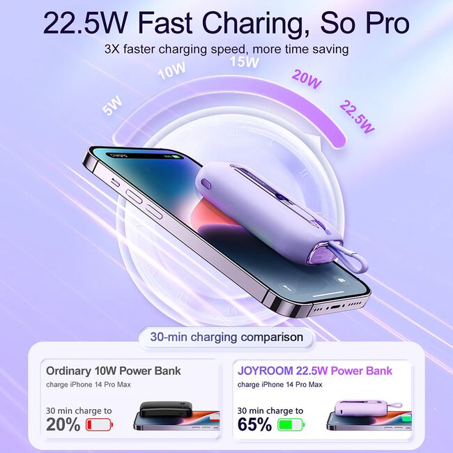 Baterie externa JoyRoom - Power Bank Colorful Series (JR-L013) - cu cablu iPhone / Lightning si cablu USB Type-C, 12W, 10000mAh - roz