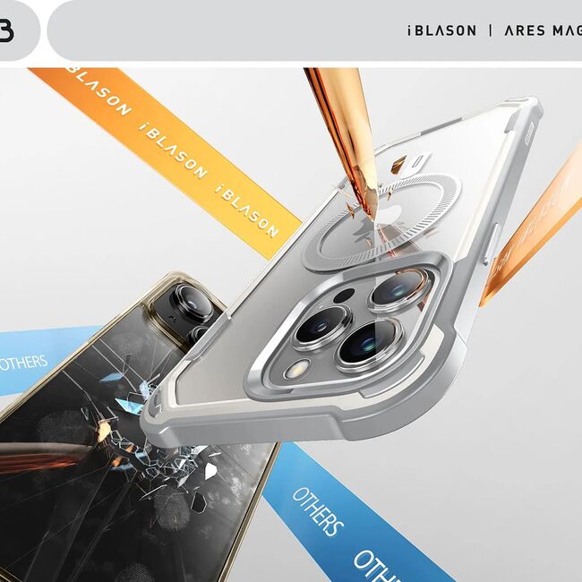 Pachet 360: Husa cu folie integrata iPhone 15 Pro i-Blason Ares MagSafe, alb