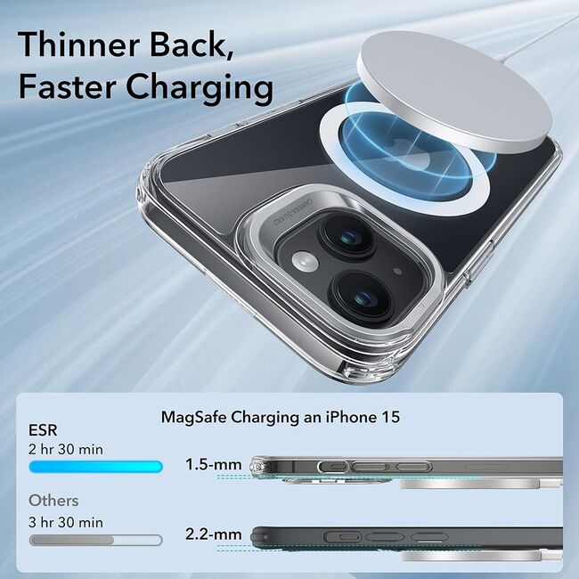 Husa iPhone 15 cu MagSafe ESR Classic Hybrid HaloLock Kickstand, transparenta