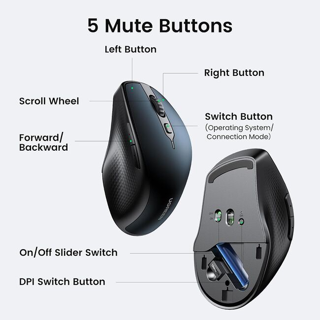 Mouse wireless Ugreen (15807) - Bluetooth 5.0 + 2.4 Ghz, 1000/1600/2000/4000 DPI, Ergonomic Design - Blue