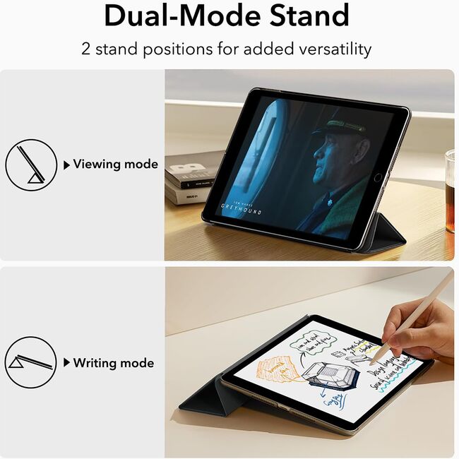 Husa iPad 10.2 inch 9/8/7 2021/2020/2019 cu functie wake-up/sleep ESR - Ascend Trifold - jelly black