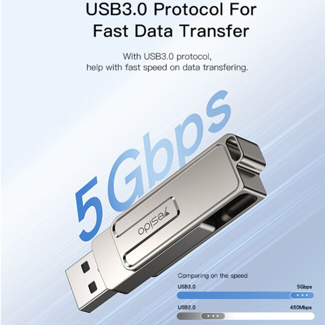 Stick Memorie USB, flash drive OTG, USB, Type-C Yesido FL17, 5Gbps, 128GB, argintiu