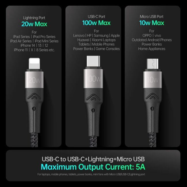 Cablu date 3in1 100W tip C, iPhone, Micro-USB Duzzona A4, gri