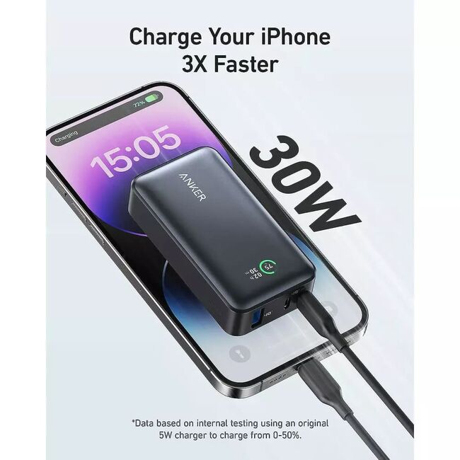 Baterie externa Anker 533 PowerCore 10.000 mAh, 30W, Power IQ 3.0, PowerDelivery, 2x USB-C, 1x USB-A, Negru
